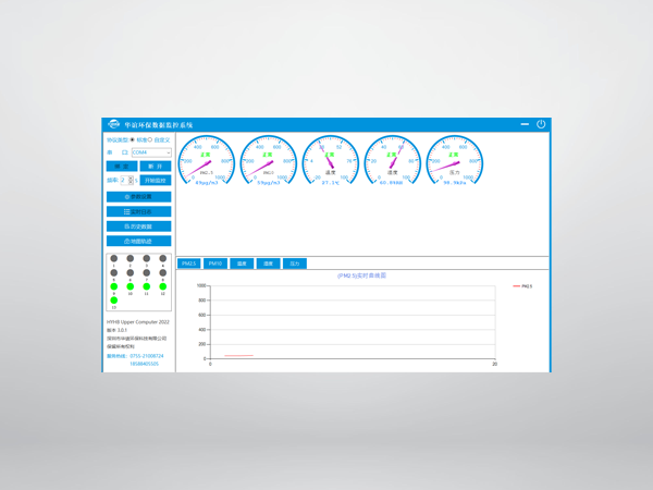 無(wú)人機氣體檢測解決方案